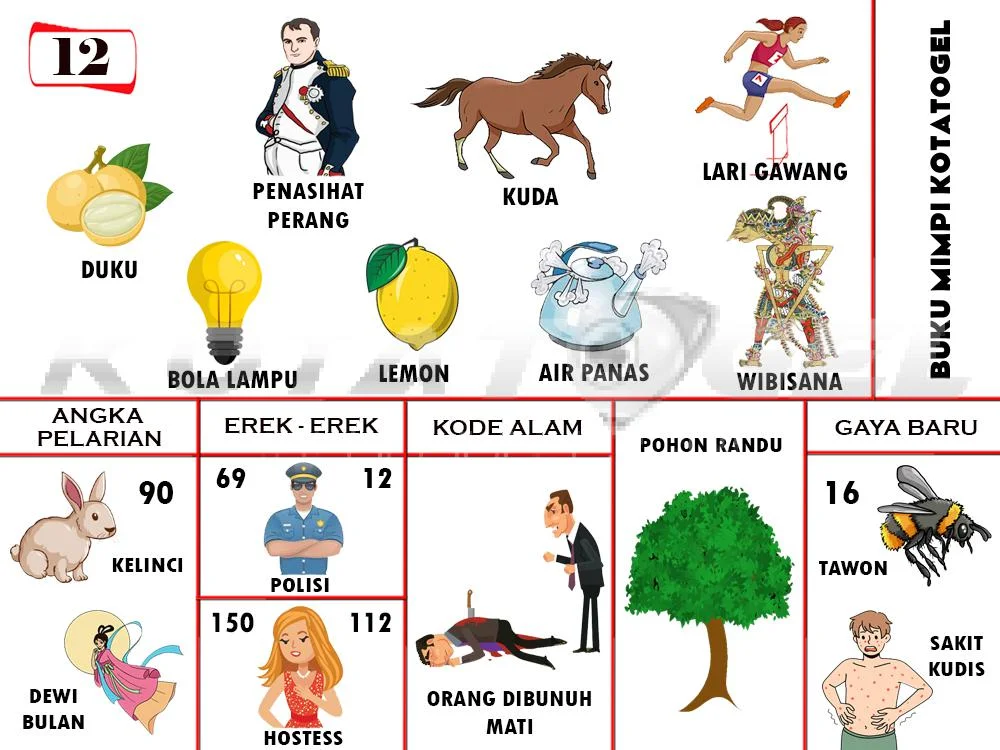 buku mimpi erek erek togel 12