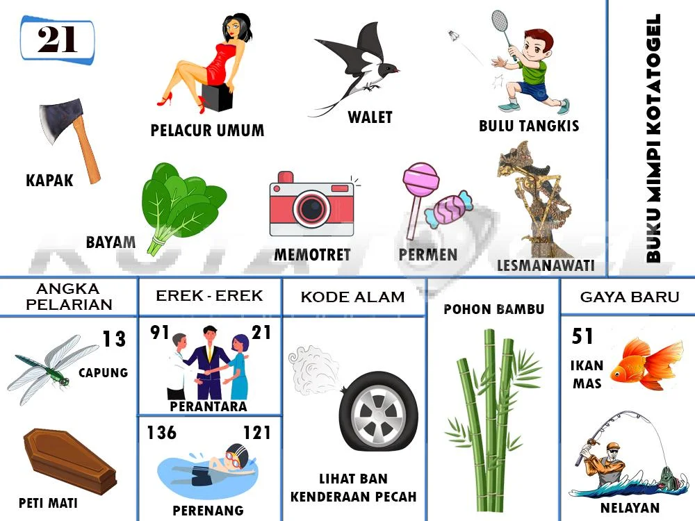 buku mimpi erek erek togel 21