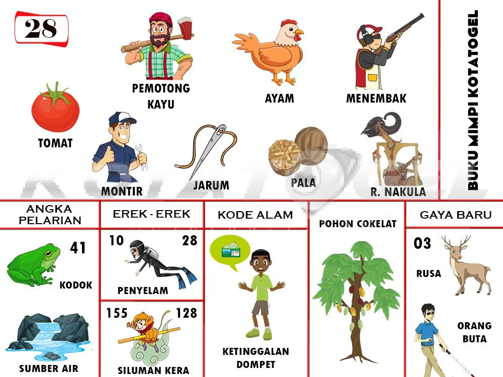 buku mimpi erek erek togel 28