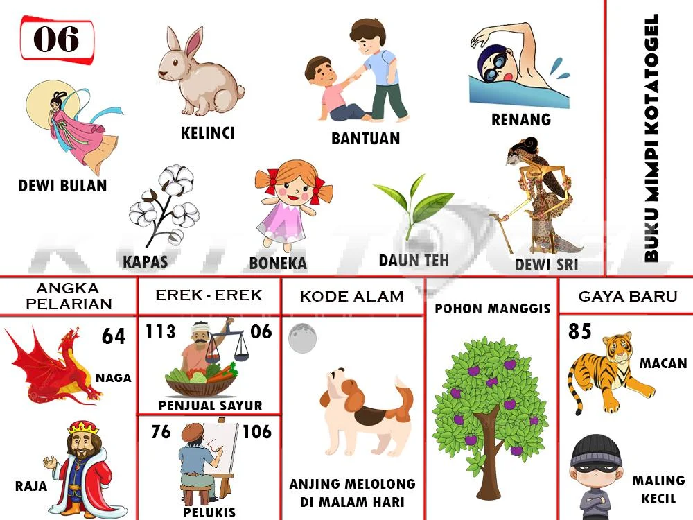 buku mimpi erek erek togel 06