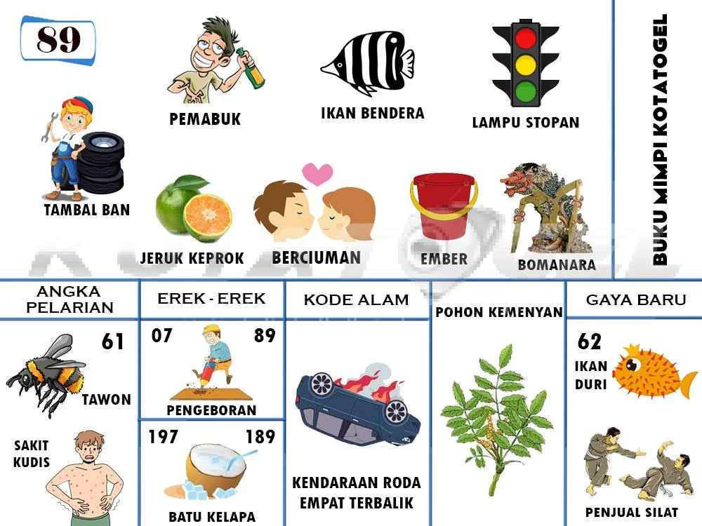 buku mimpi erek erek togel 89